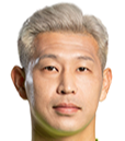 https://img.ksdyuan.com/img/football/player/a64ca1a178cf85d91beb038f9153a494.png