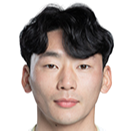 https://img.ksdyuan.com/img/football/player/cf773f14be022035ec02f79255fcf18b.png