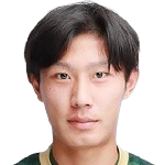 https://img.ksdyuan.com/img/football/player/f09157a6b972f27fc377886fd10f4a11.png